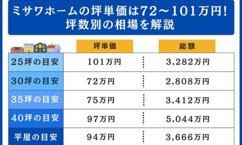 哺乳期可以做激光近视手术吗-【哺乳期做激光对宝宝有影响吗】哺乳期做近视激光手术吗能喂奶吗 - 哺乳期做近视激光手术吗网